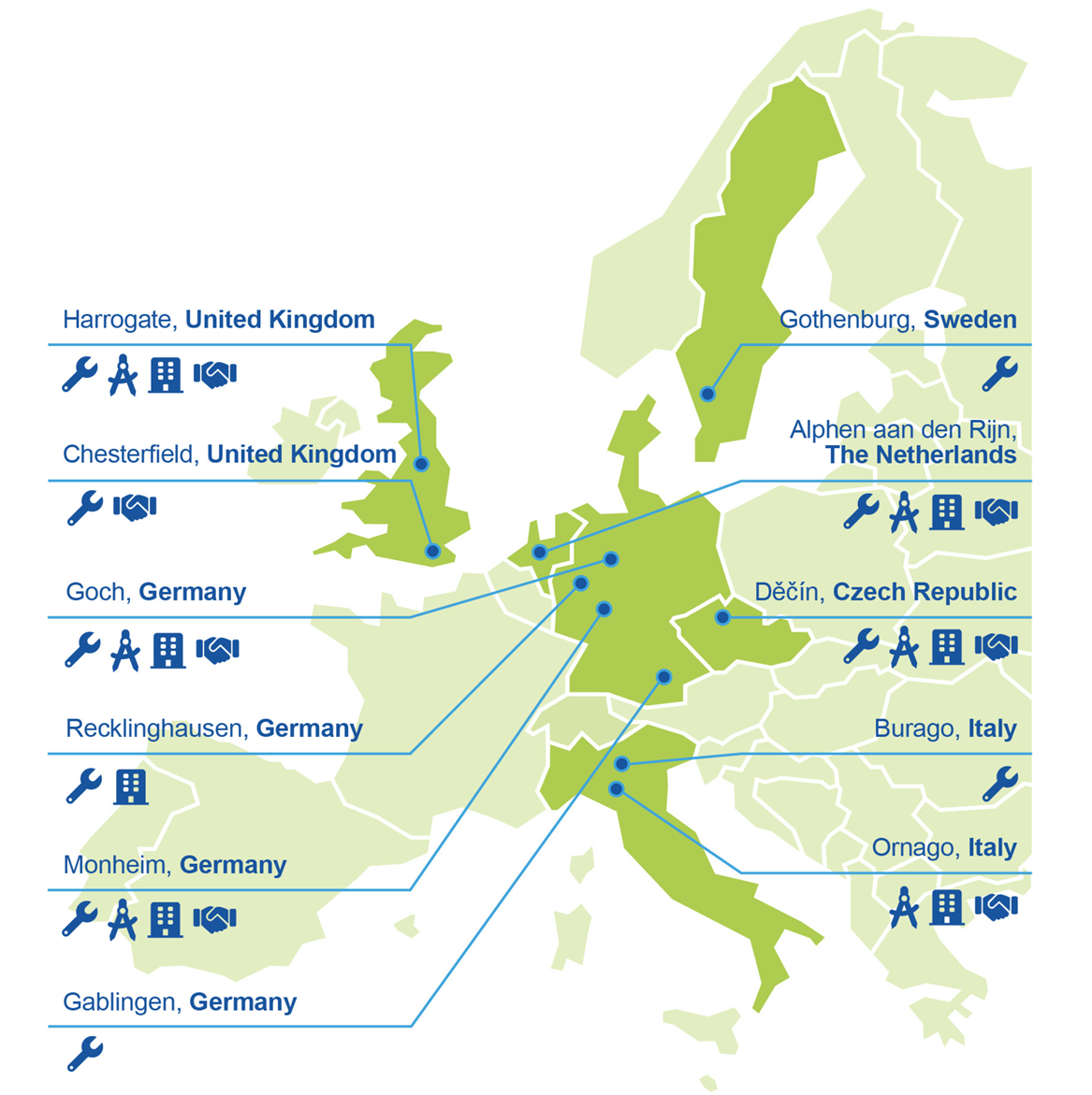cryogenic aftersales and service